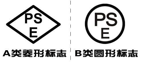 PSE認證